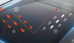 Công ty TNHH Công nghệ Vật liệu Mới Thượng Hải Astrace